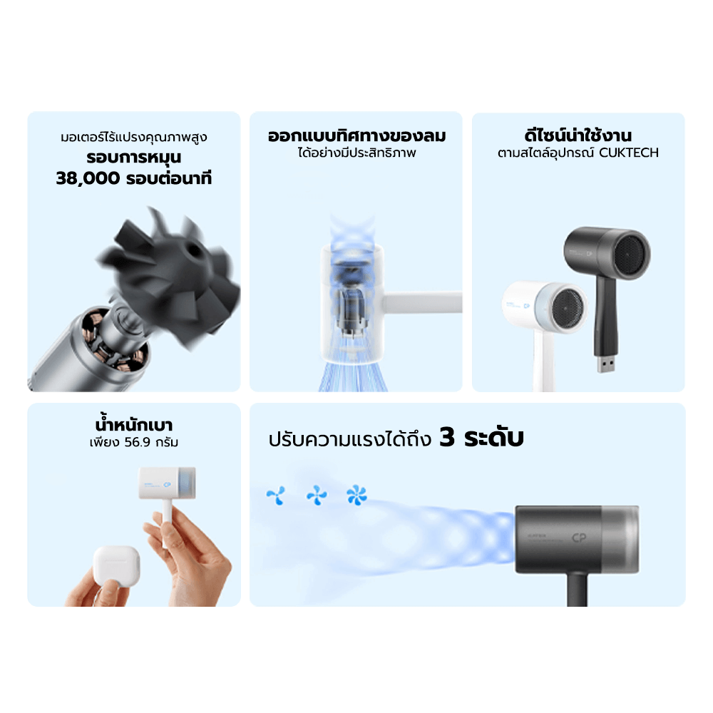 พัดลมพกพา CUKTECH BF01 สีดำ JET FAN แบบ USB-A ลมแรง 10.5 M/S สำหรับใช้งานกับแบตสำรอง หรือหัวชาร์จ